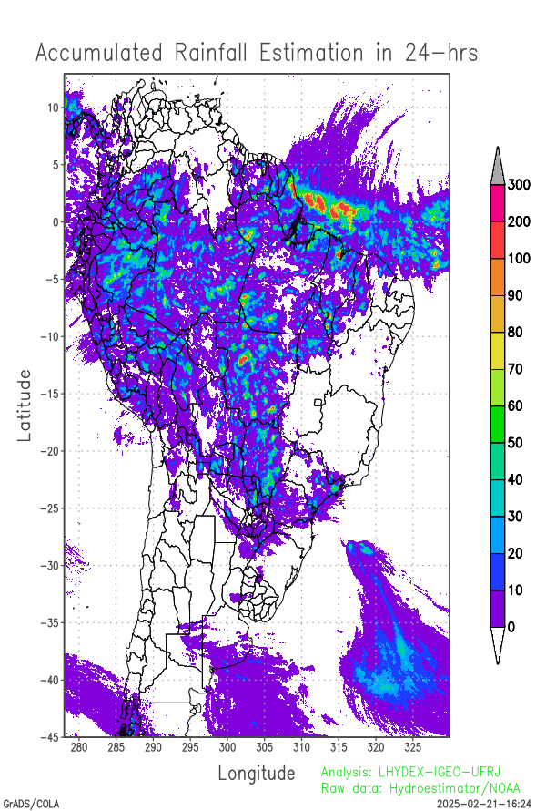 https://lhydex.igeo.ufrj.br/graphics/accumulated_rain.png